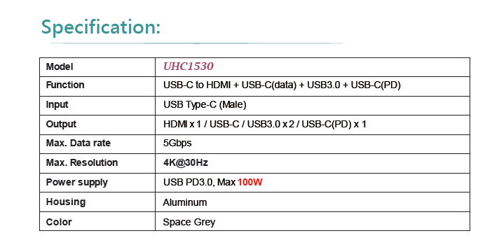 UHC1530 (图1)