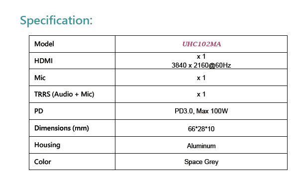 UHC102MA  USB-C To HDMI / USB-C PD / TRRS / Mic Adapter(图1)