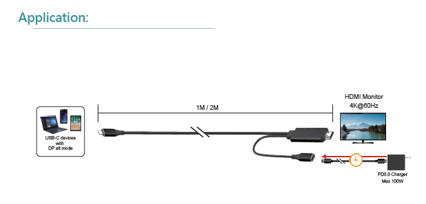 UH102-100/200  USB-C To HDMI Cable with USB PD, 1M / 2M(图1)