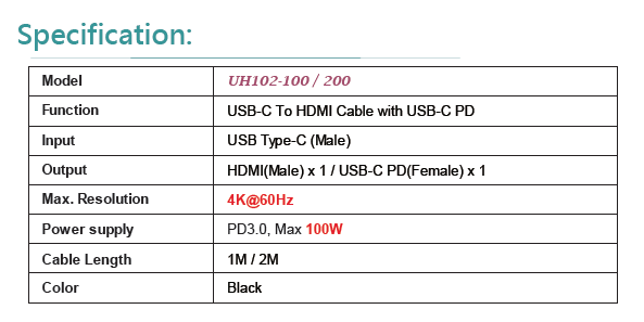 UH102-100/200  USB-C To HDMI Cable with USB PD, 1M / 2M(图1)