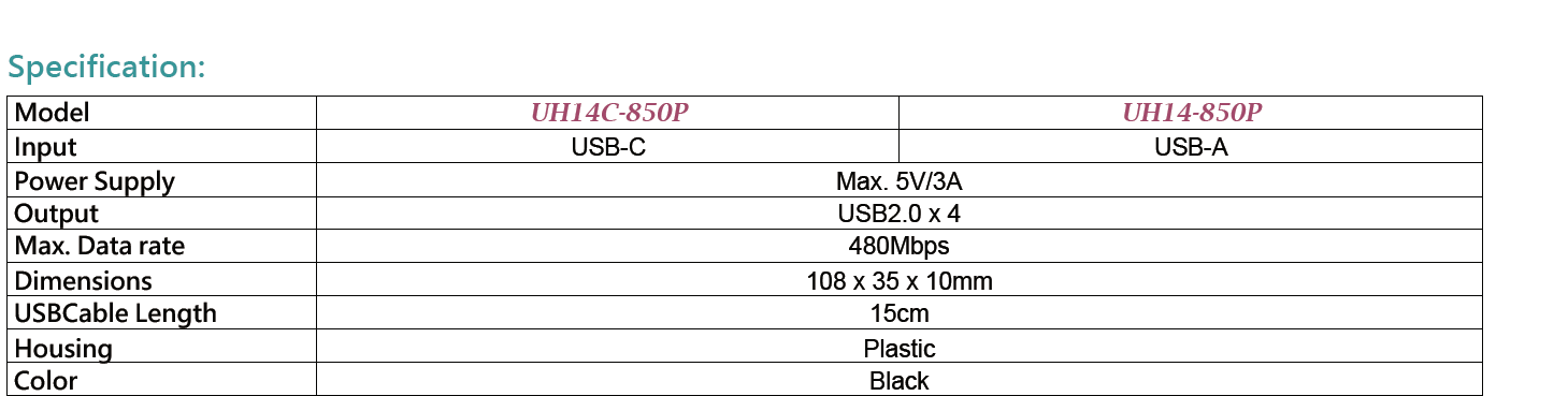 UH14C-850P USB-C To 4 Port USB2.0 Hub(图1)