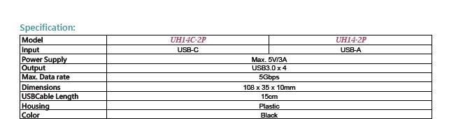 UH14C-2P USB-C to 4 Port USB3.0 Hub(图1)