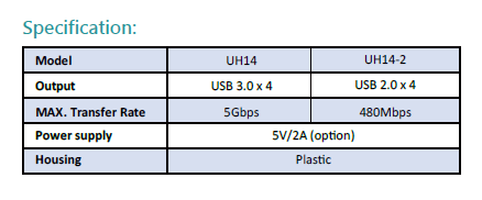 UH14  USB3.0*4 Hub with Micro-USB Power Delivery(图1)