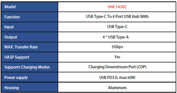 UHC1430C USB-C To USB Hub with fast charging and PD3.0(图1)