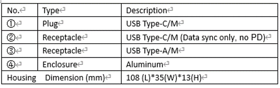 UH1430C-2 USB Type-C to USB3.0*2+Type C（data）Hub(图1)