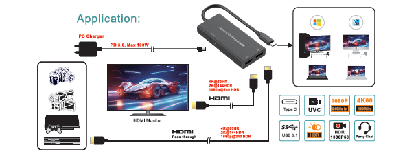 CD202 Capture/Docking U-BOX(图1)