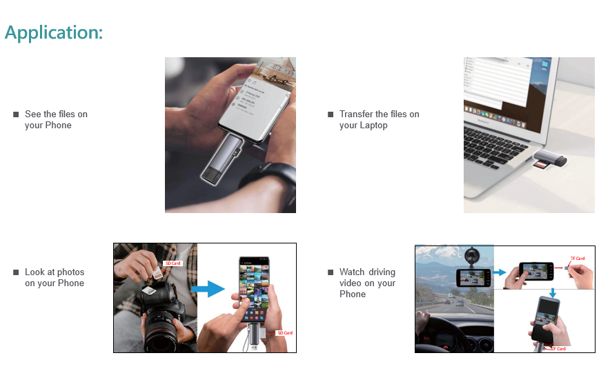 TS202NE  USB-C/USB-A 2 in 1 SD/TF Card Reader(图1)