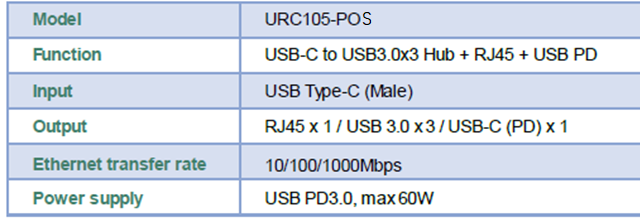   USB-C to USB3.0x3 Hub + RJ45 + USB PD Docking Station(图1)