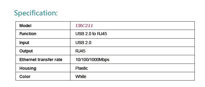  USB2.0/3.0 Ethernet Adapter(图1)