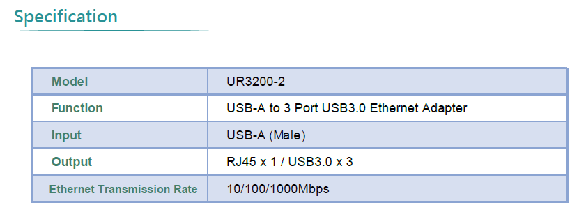 USB3.0 3合1HUB接口RJ45 Ethernet Adapter(图1)