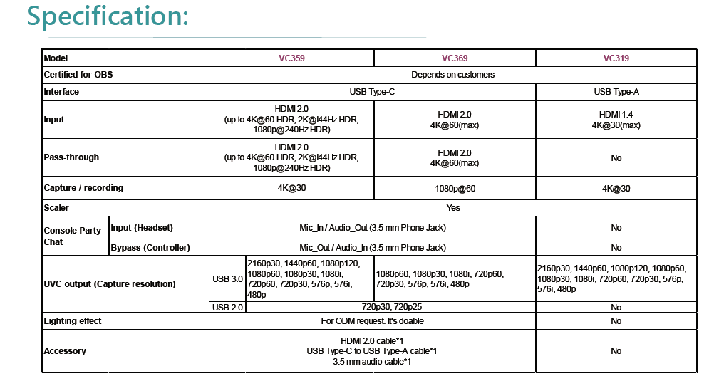 4K USB 擷取盒(图1)