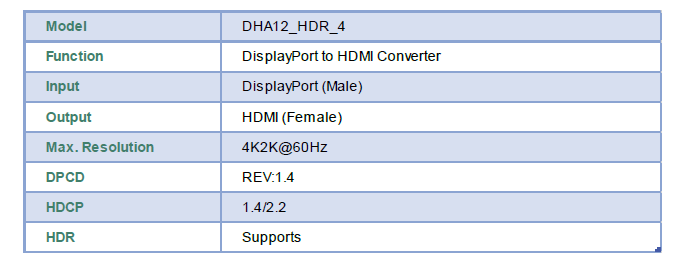 Display Port to HDMI Converter with HDR(图1)