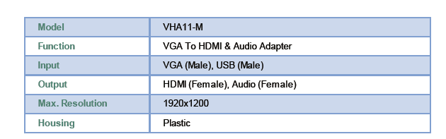 VGA To HDMI & Audio Adapter(图2)