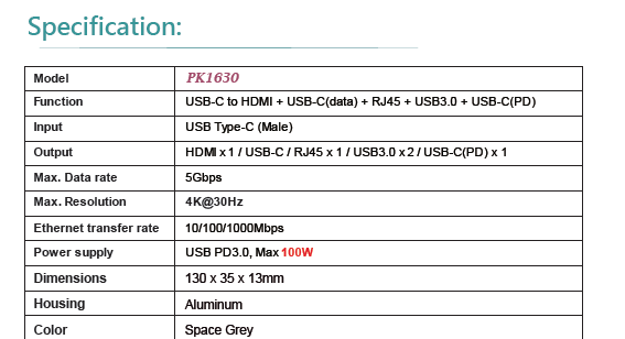 USB-C to HDMI+RJ45+USB3.0+USB-C+USB PD Hub(图1)