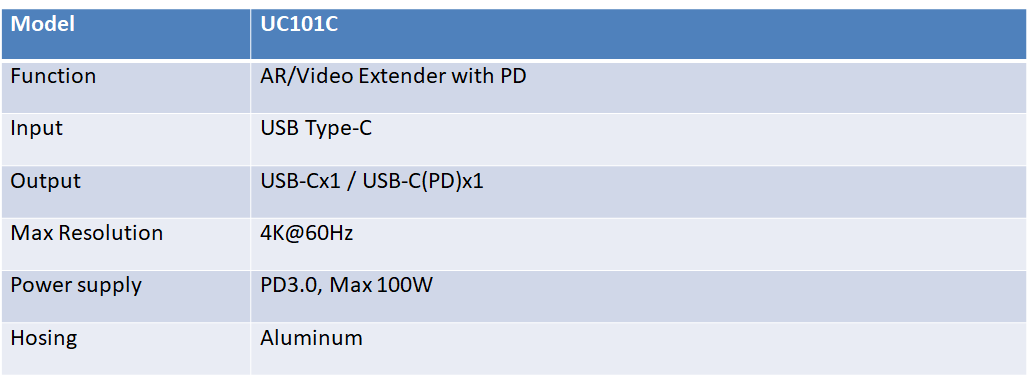 AR/Video Extender with PD(图1)